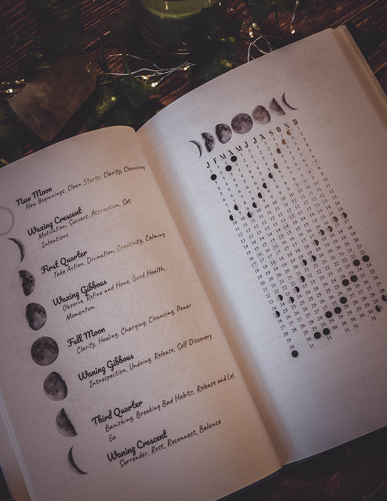 2022 Witches Planner lunar correspondences spread featuring the different moon phases and their meanings